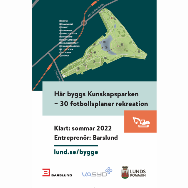 Byggskylt, arbetsplatsprofilering